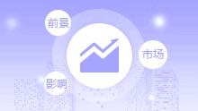 MT4新手入门